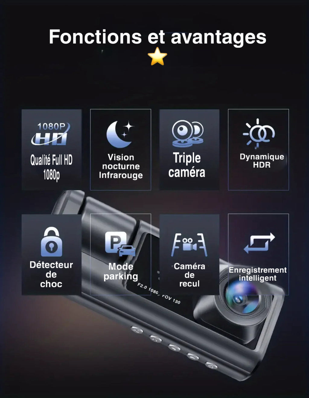 Dashcam Voiture triplecam Full HD caméra tableau de bord  – Vision Nocturne IR, Mode Parking et Enregistrement en Boucle