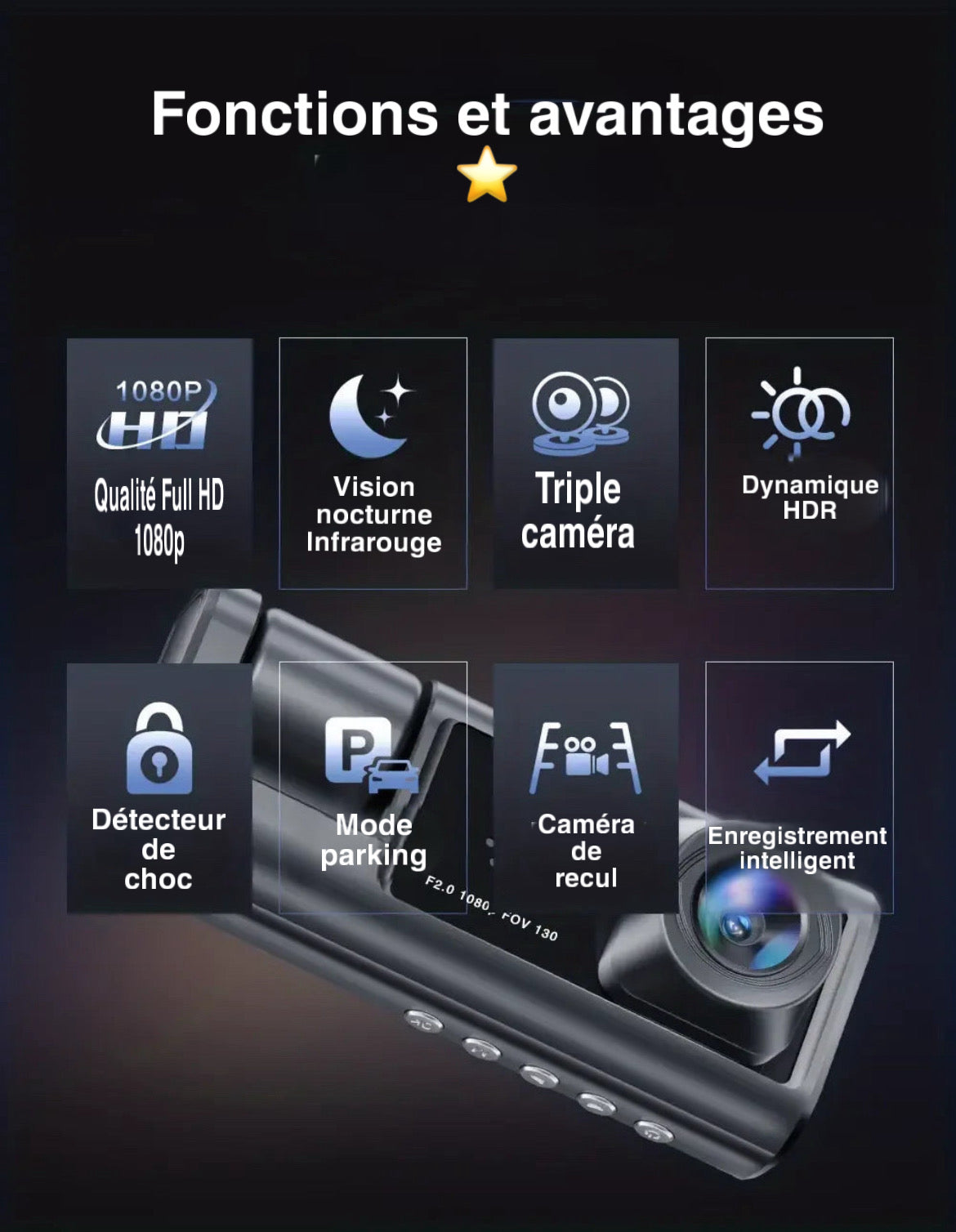 Dashcam Voiture triplecam Full HD caméra tableau de bord  – Vision Nocturne IR, Mode Parking et Enregistrement en Boucle