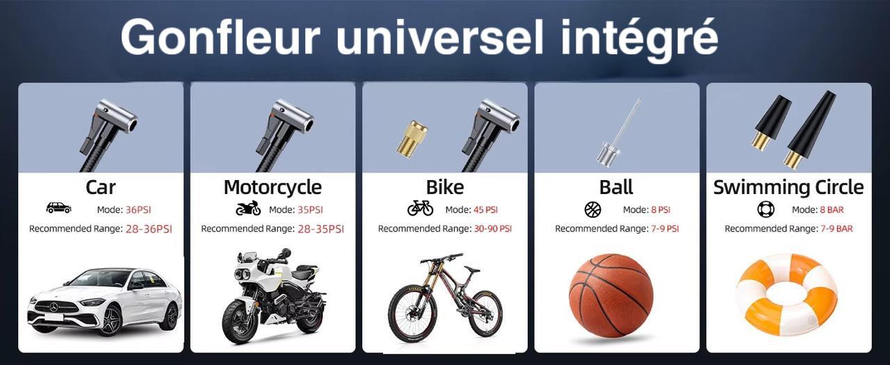 Démarreur de Secours 5000A avec Batterie et Gonfleur 150 PSI – Booster Voiture Multifonction avec Écran LCD et Lampe LED